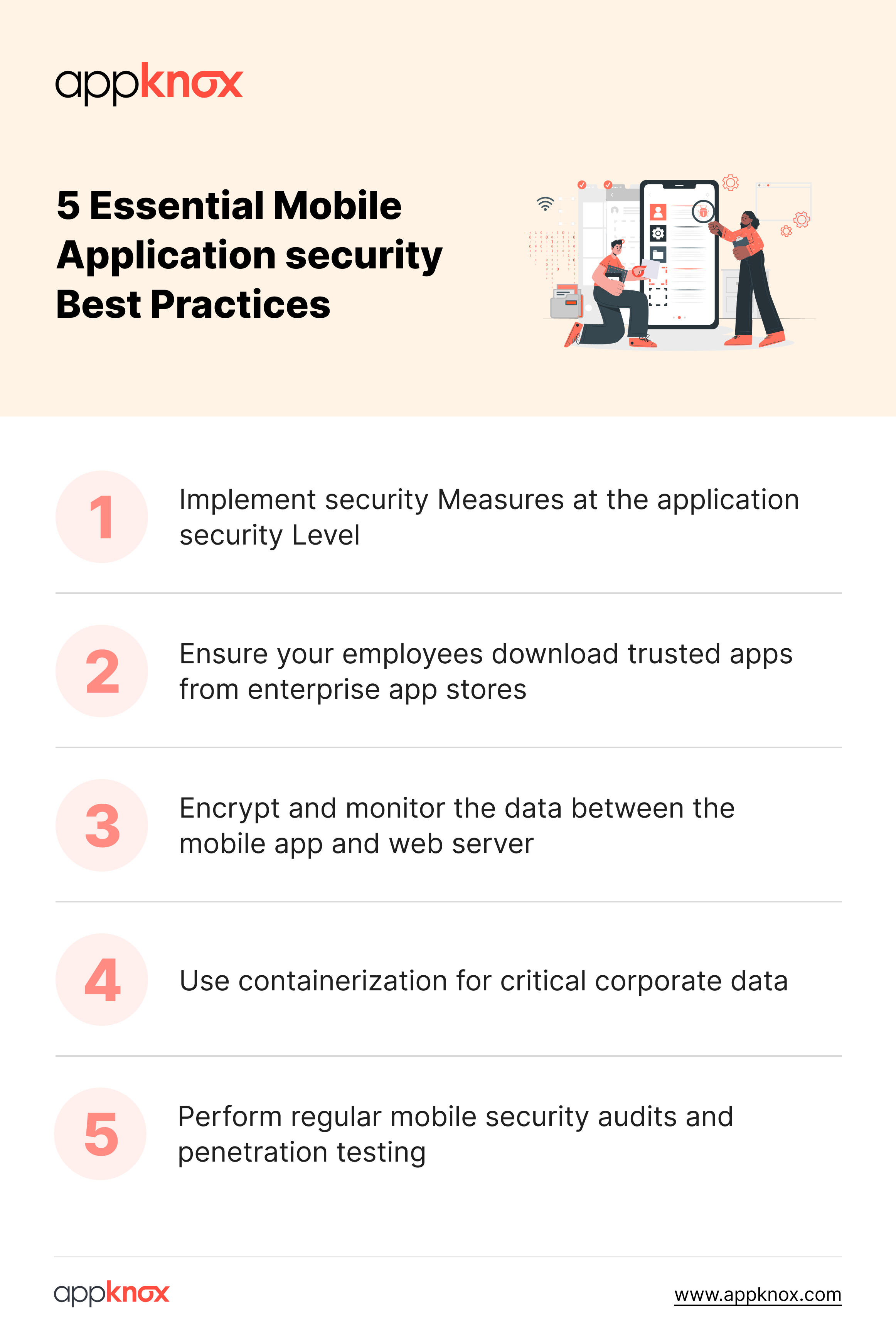 Mobile Application Security Best Practices - Appknox