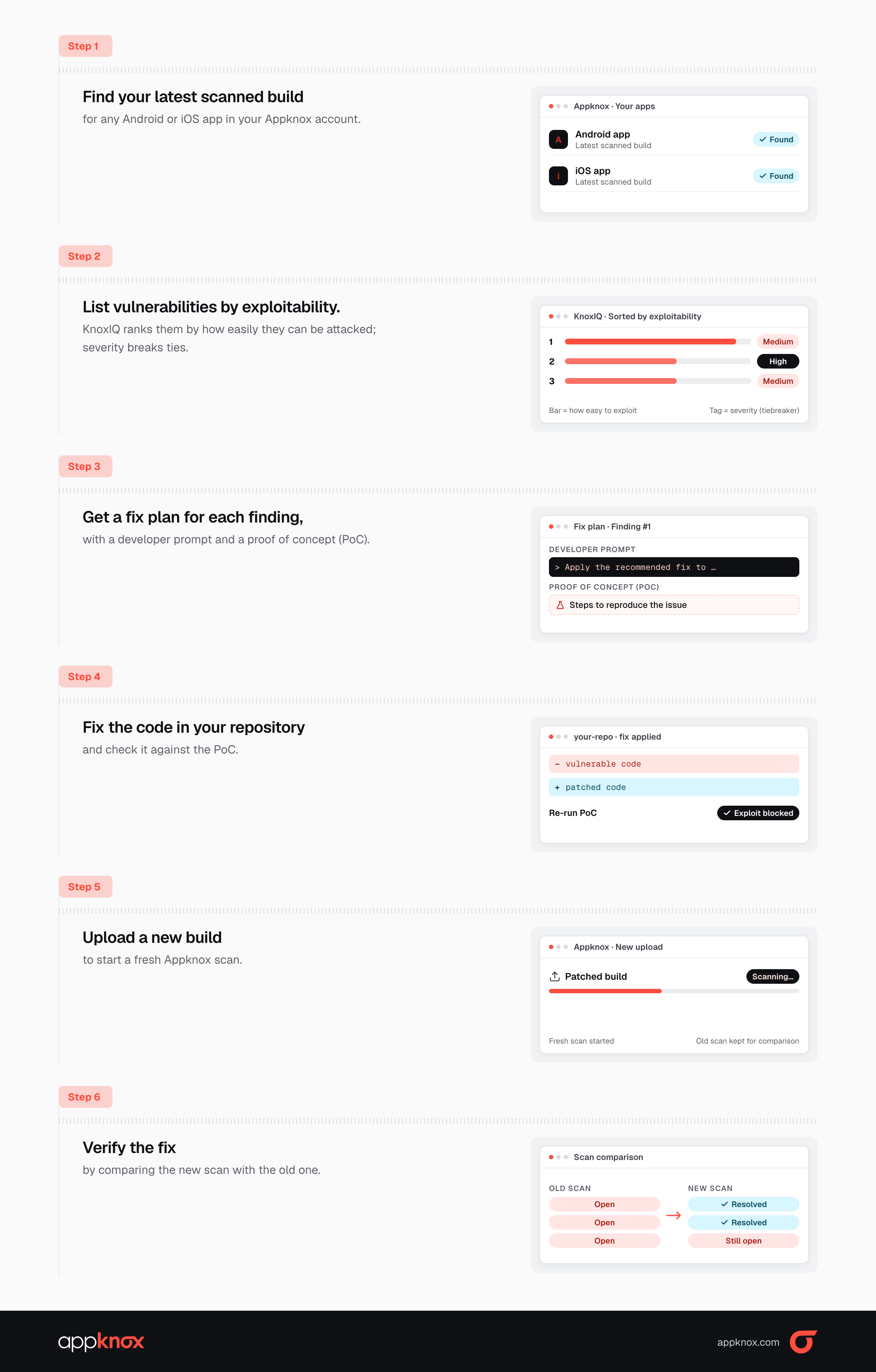 Agent workflow — vertical@2x