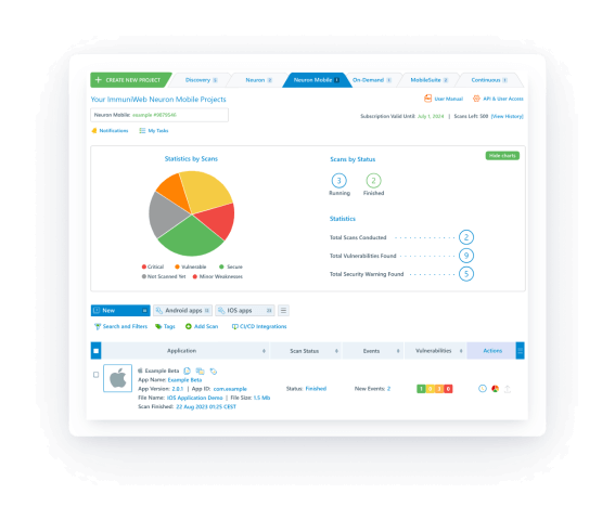 An image showing the dashboard of DataTheorem's competitor, Immuniweb.