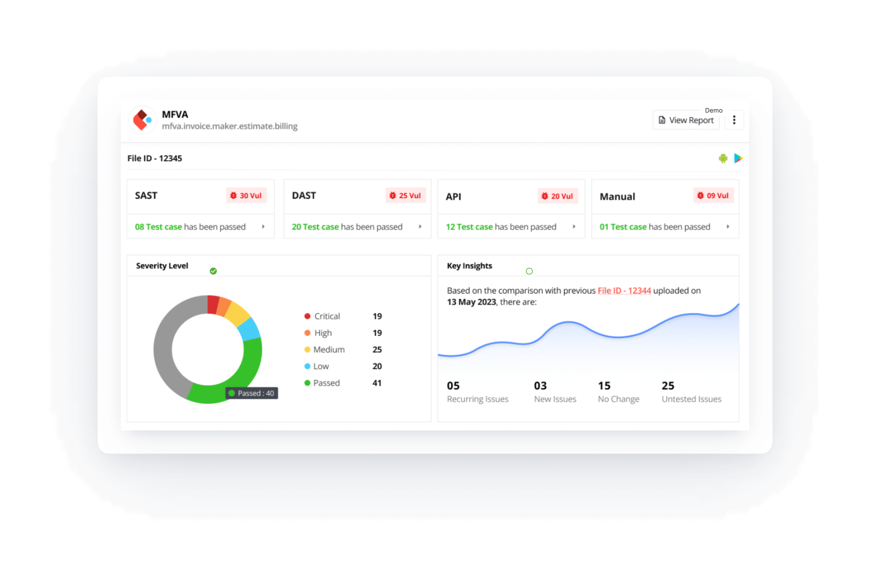 Screenshot of Appknox’s dashboard showing key features and performance.