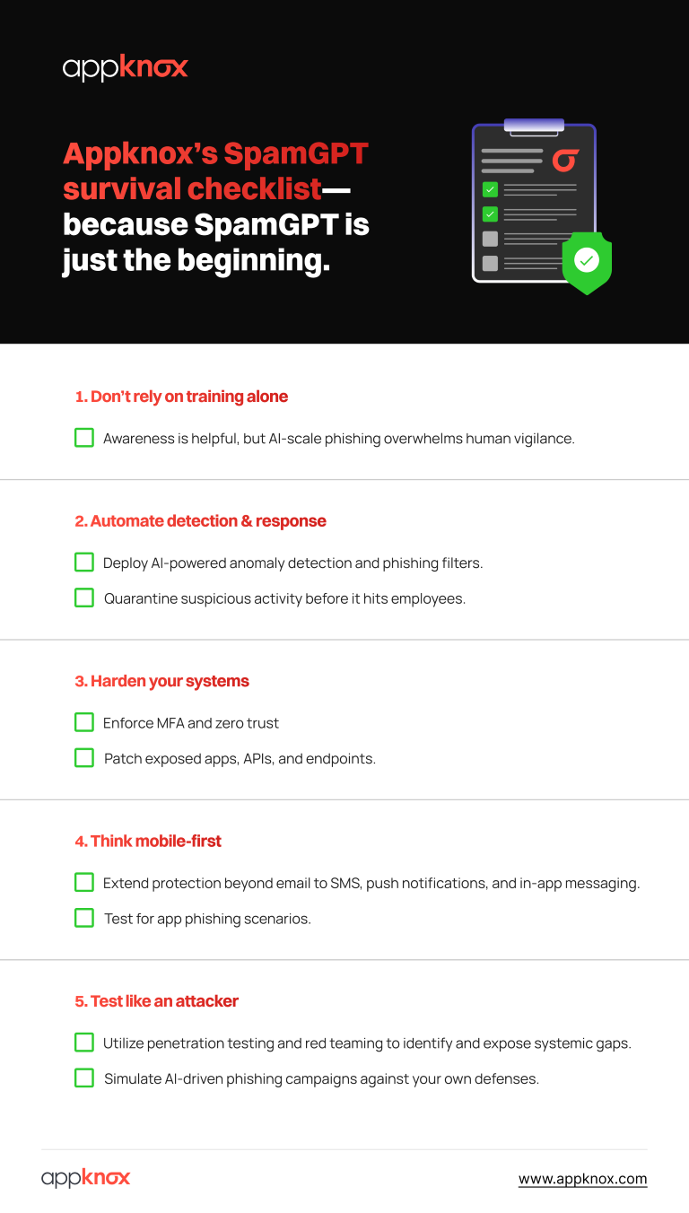 Appknox’s SpamGPT survival checklist