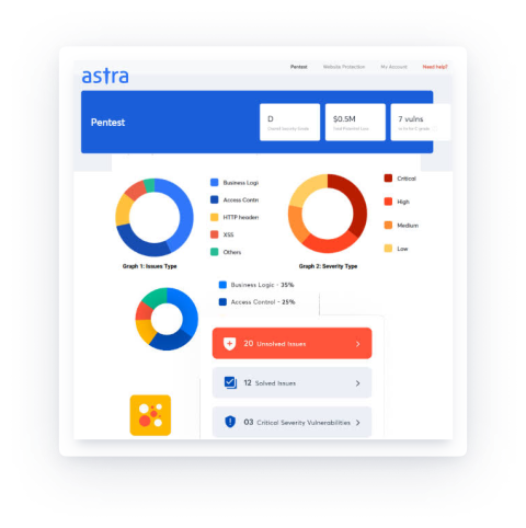 Astra's dashboard