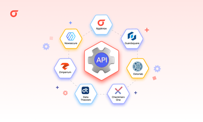 https://www.appknox.com/hubfs/Best%20Mobile%20API%20Security%20Testing%20Tools%20for%20CICD%20Pipelines.png