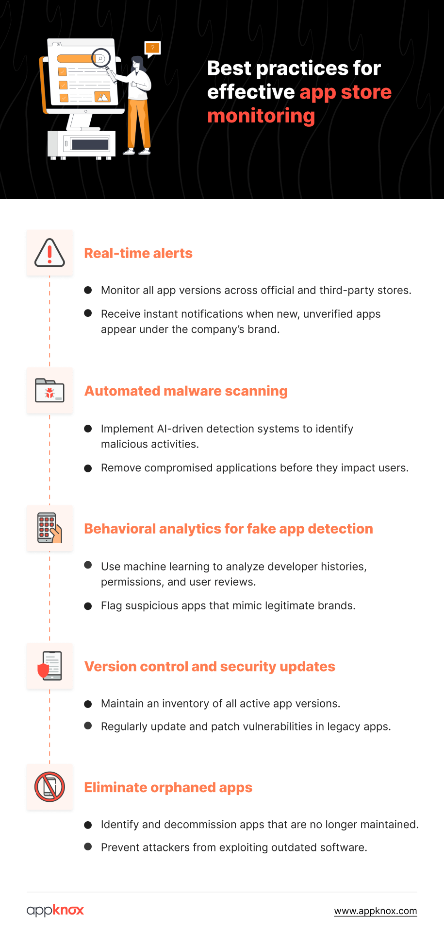 Why Invest in a Continuous App Store Monitoring Solution? | Storeknox