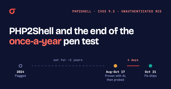 PHP2Shell and the end of the once-a-year pen test