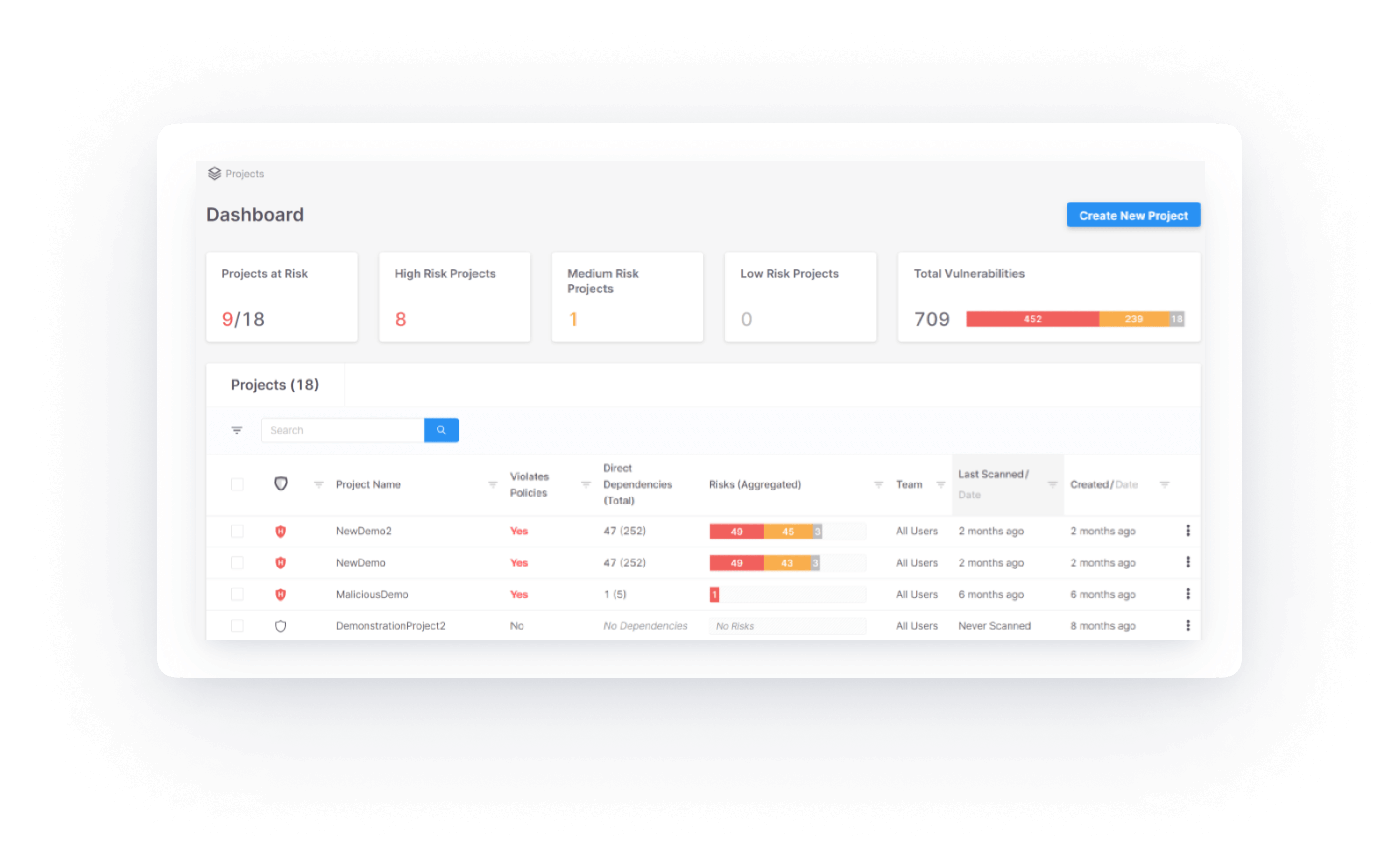 Screenshot of Checkmarx’s dashboard displaying project details.