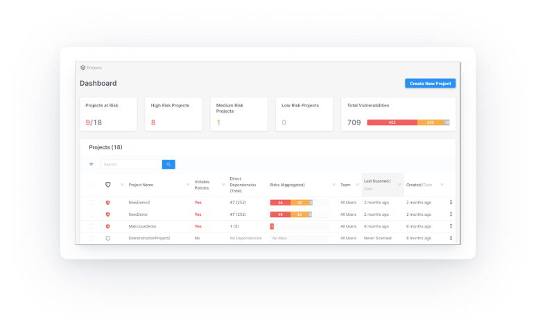 Top 10 API Security Testing Tools for Mobile Apps | Appknox