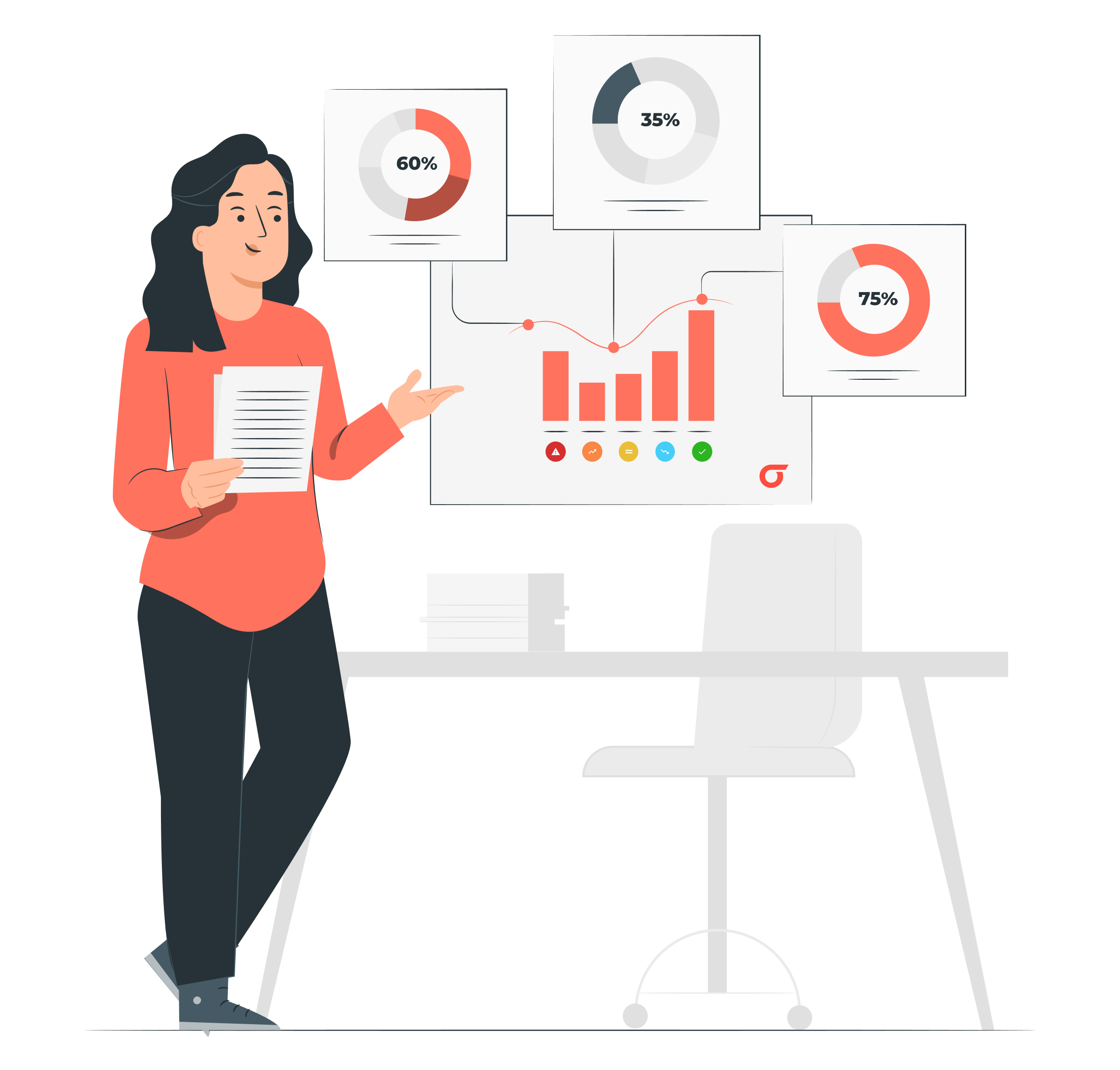 Conduct a Risk Assessment