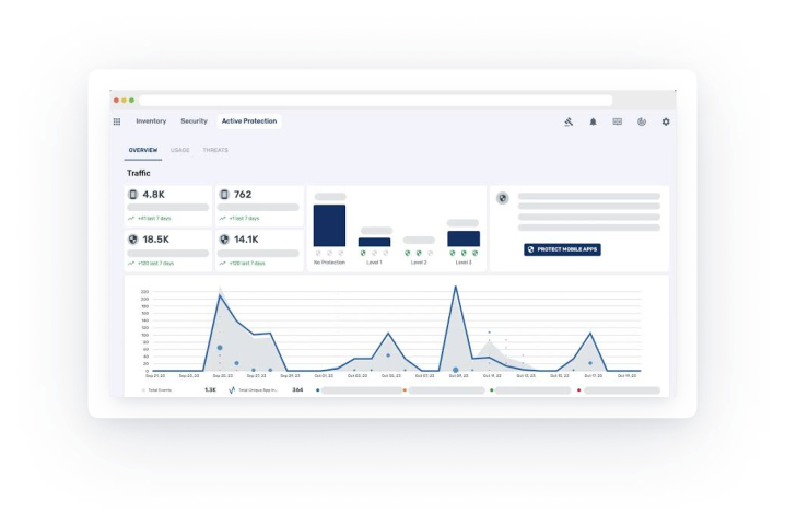 DataTheorem's dashboard