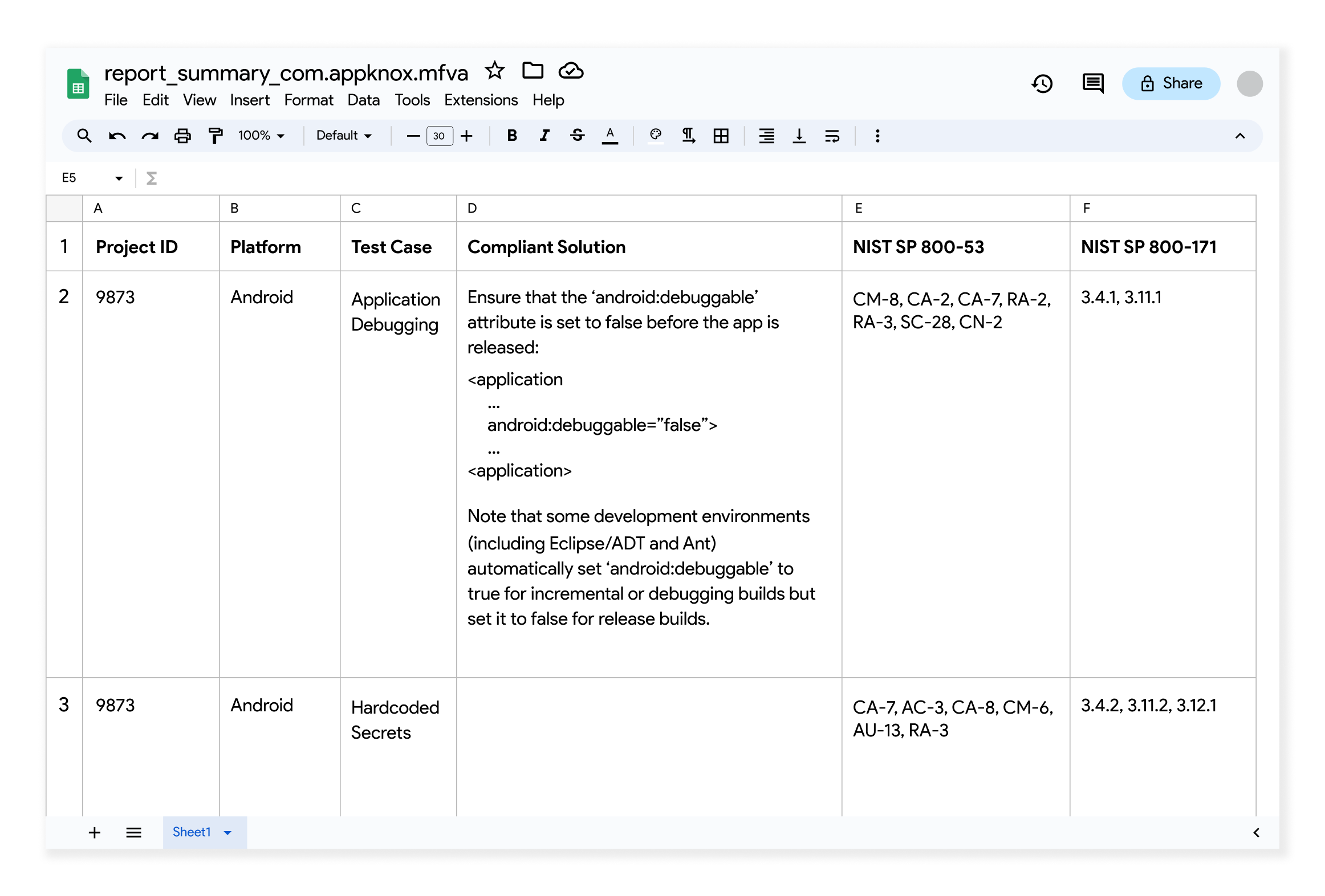 Appknox's detailed report showing the project ID generated against the app upload, the app platform, the solution to be NIST complaint, and the issues detected according to NIST 800 53 and NIST 800-171 - Automated compliance management for mobile apps