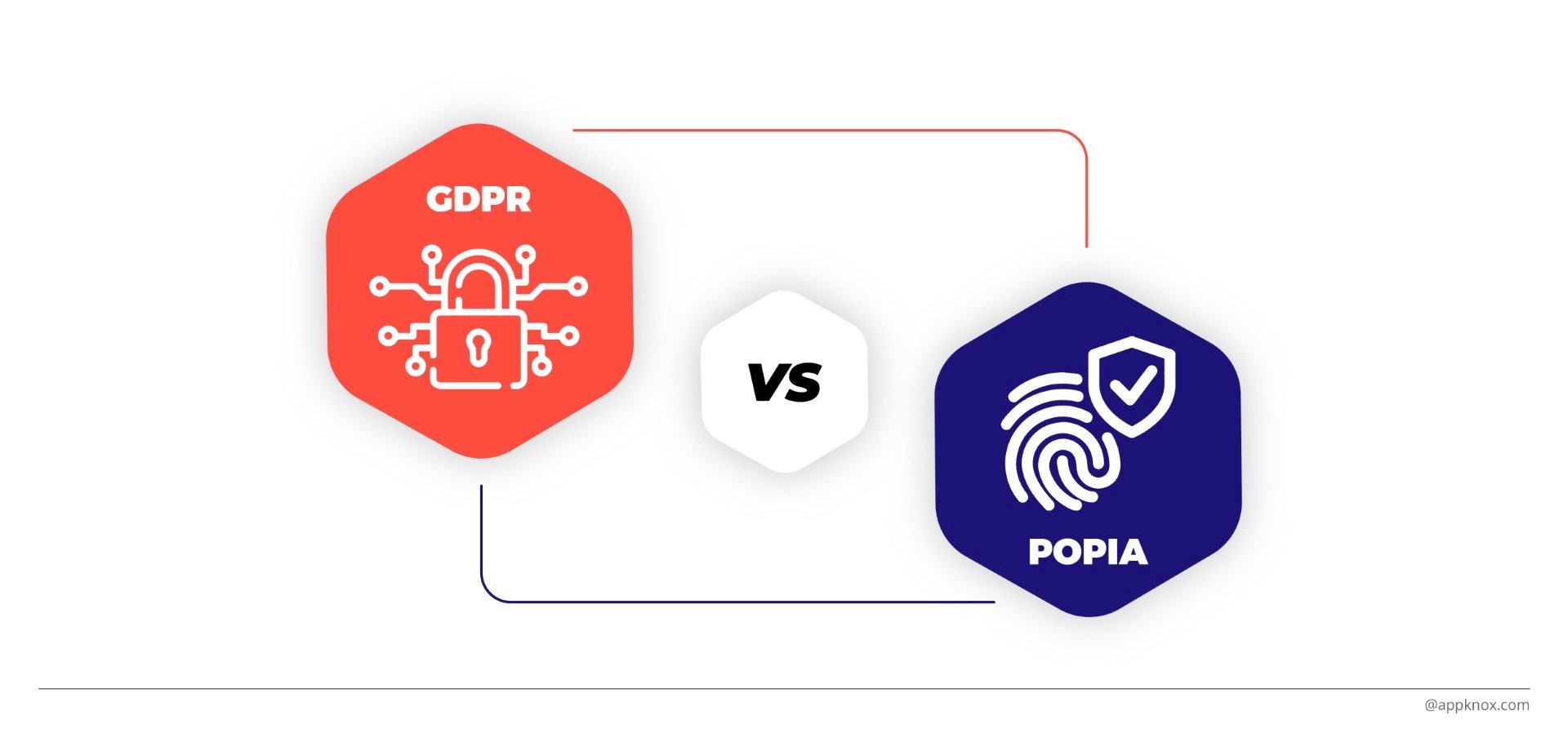 GDPR vs. POPIA – How They Fare Against Each Other