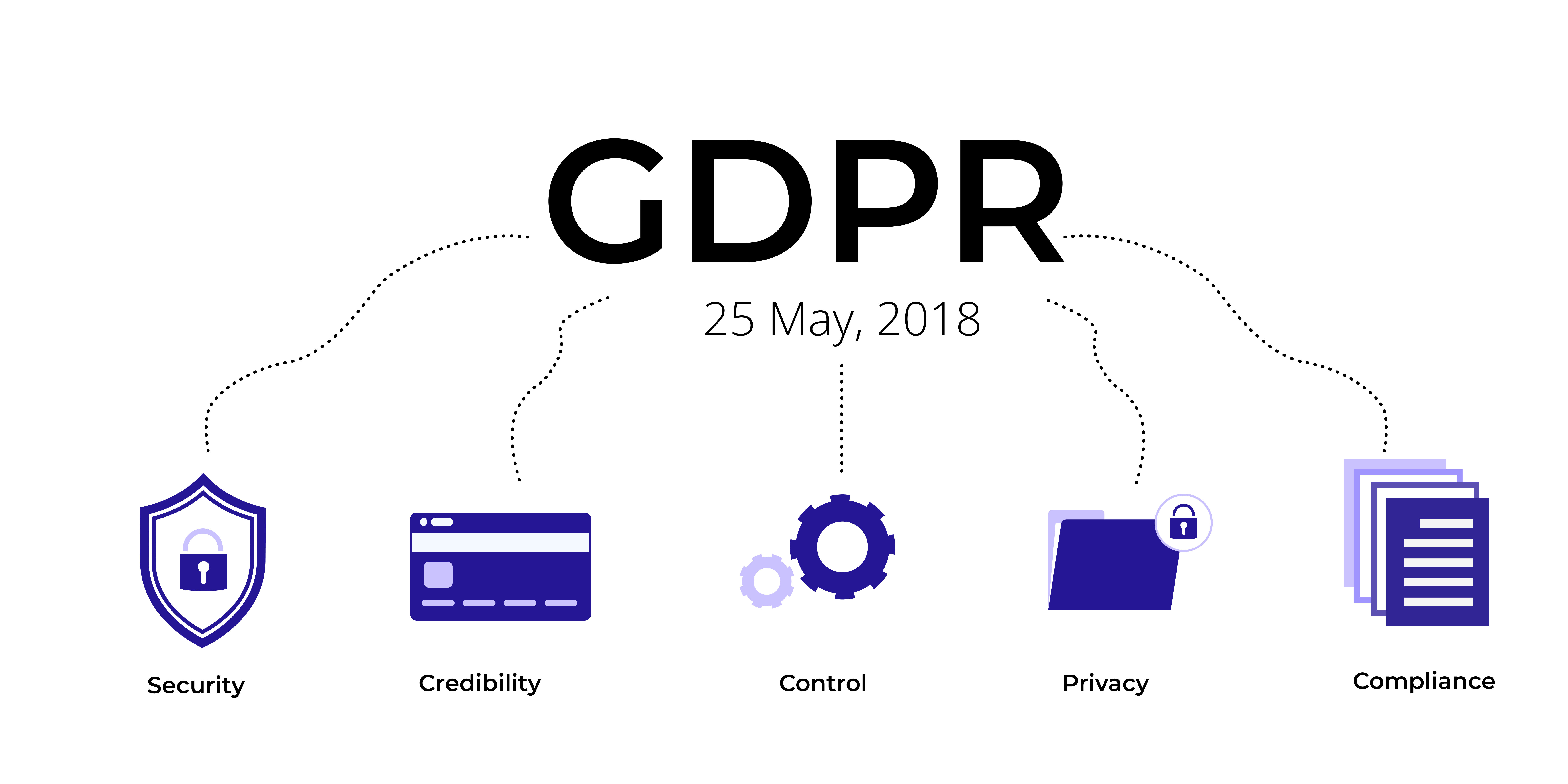 GDPR-1