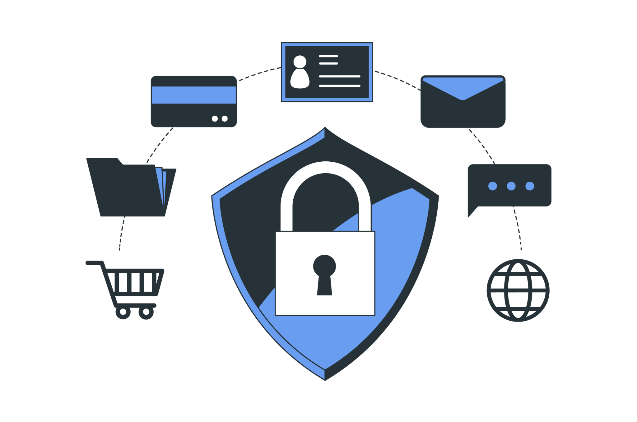 Why is mobile application security important?