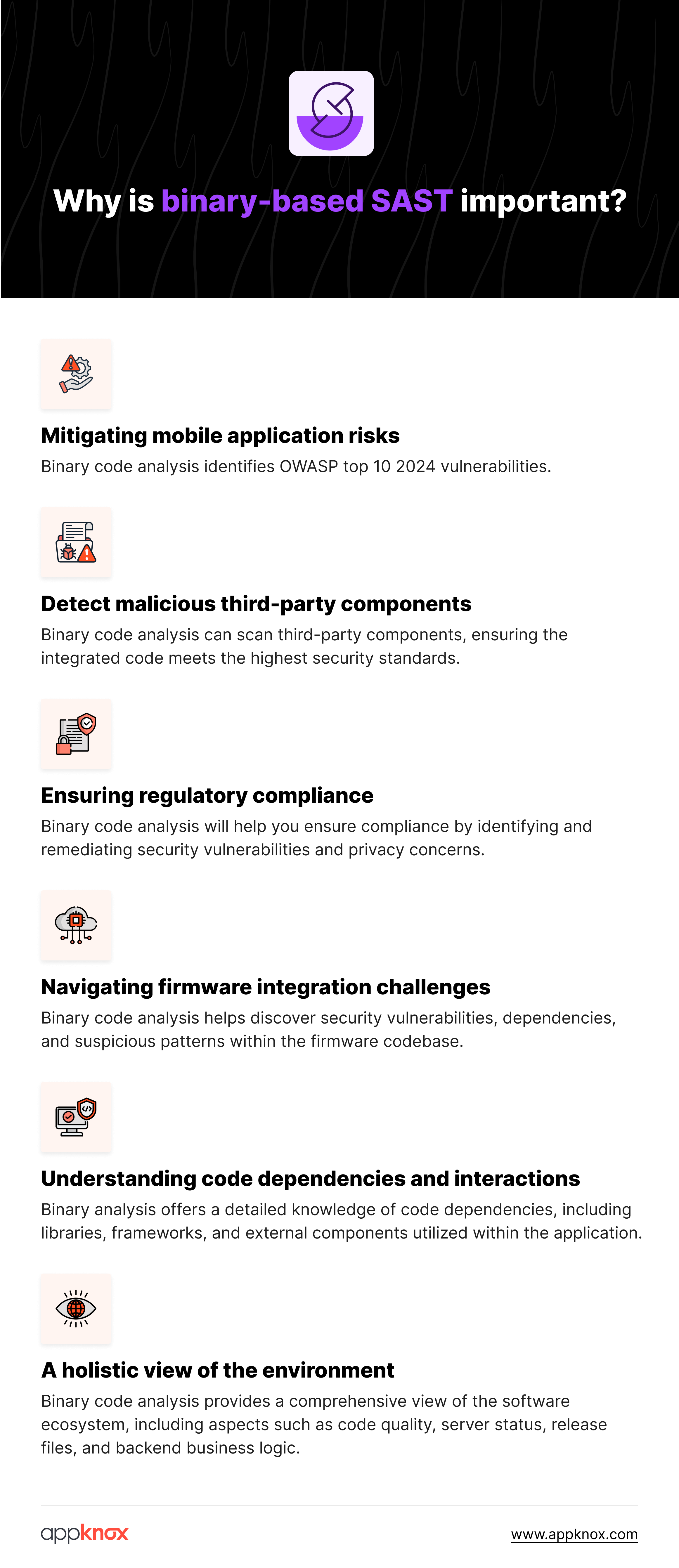 Importance of binary-based SAST | Appknox