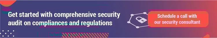 How-Penetration-Testing-Helps-You-Comply-with-ISO-27001-37543_Blog-image[2]