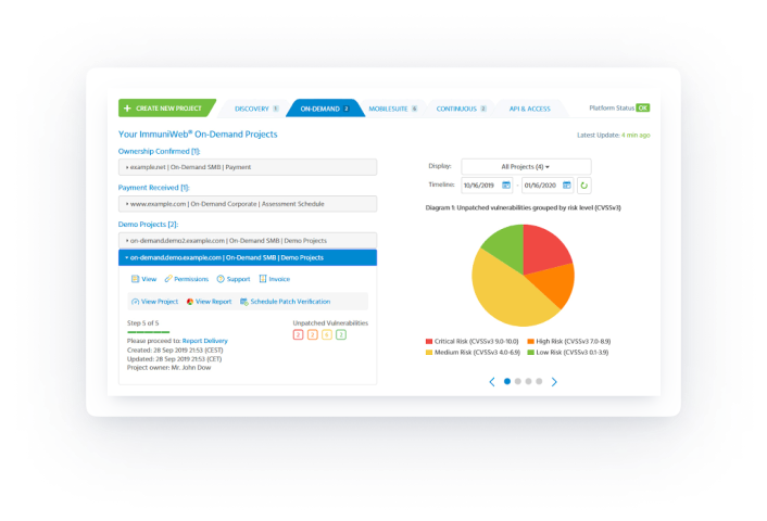 Immuniweb's dashboard