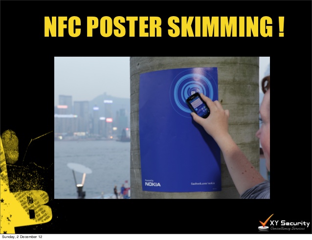 NFC poster skimming