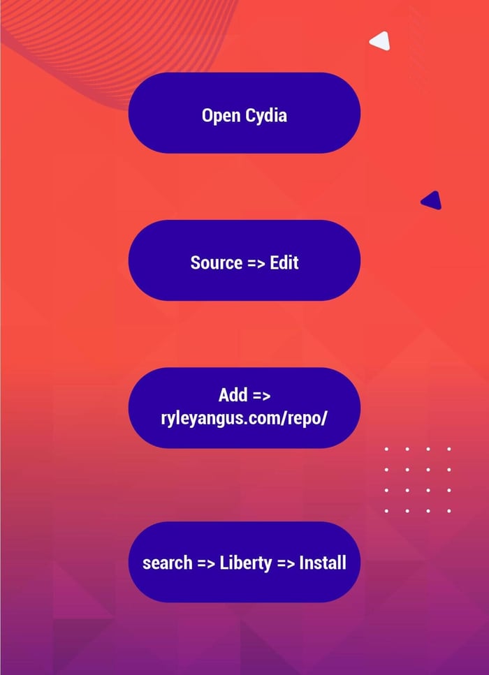 Jailbreak Detection Bypass Via Liberty Application