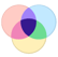 armorcode