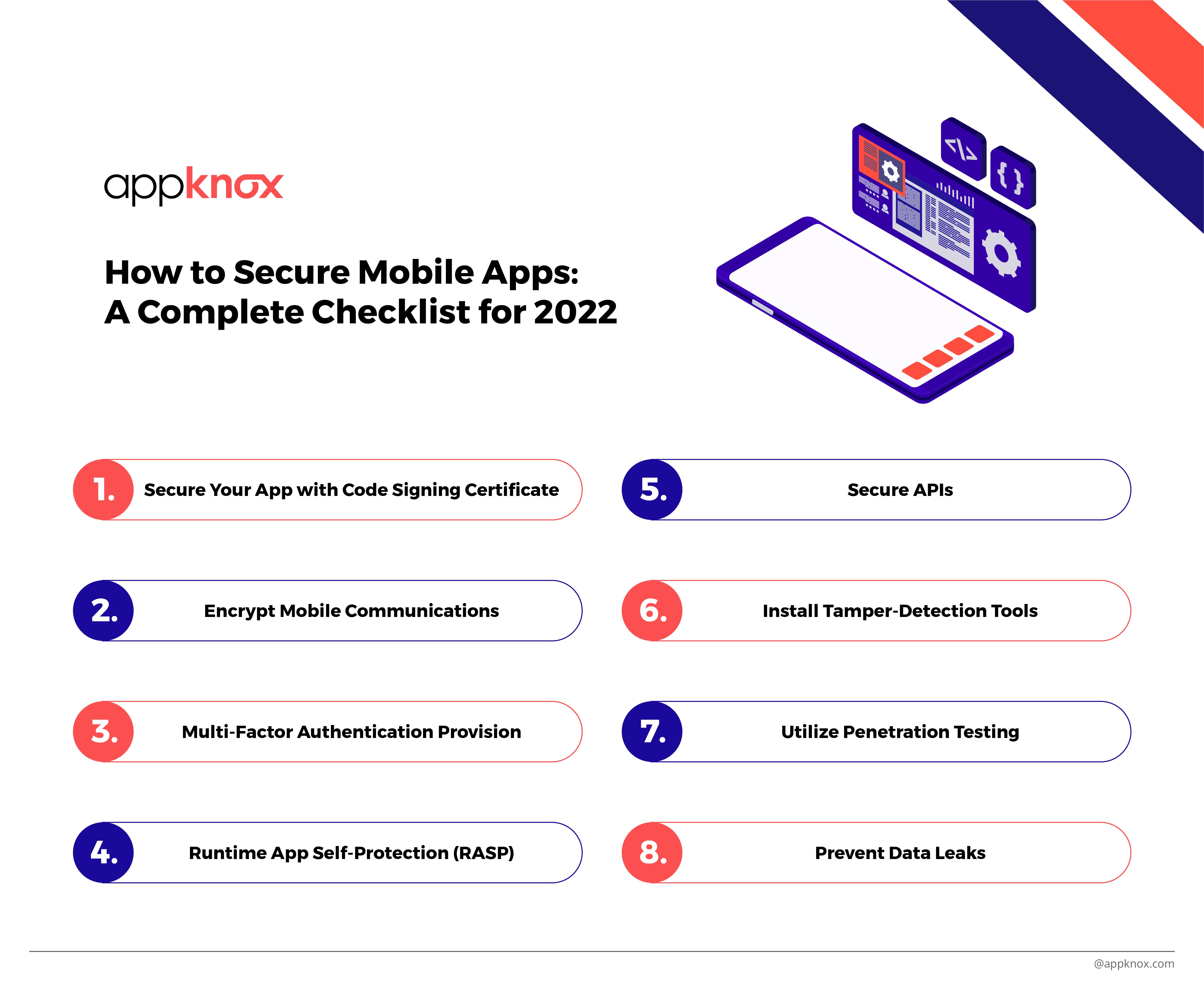 Mobile App Security Checklist 2022