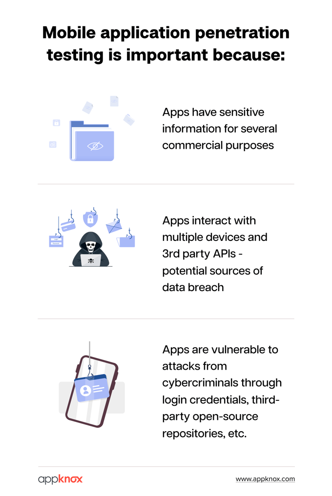 Why is mobile application penetration testing important?