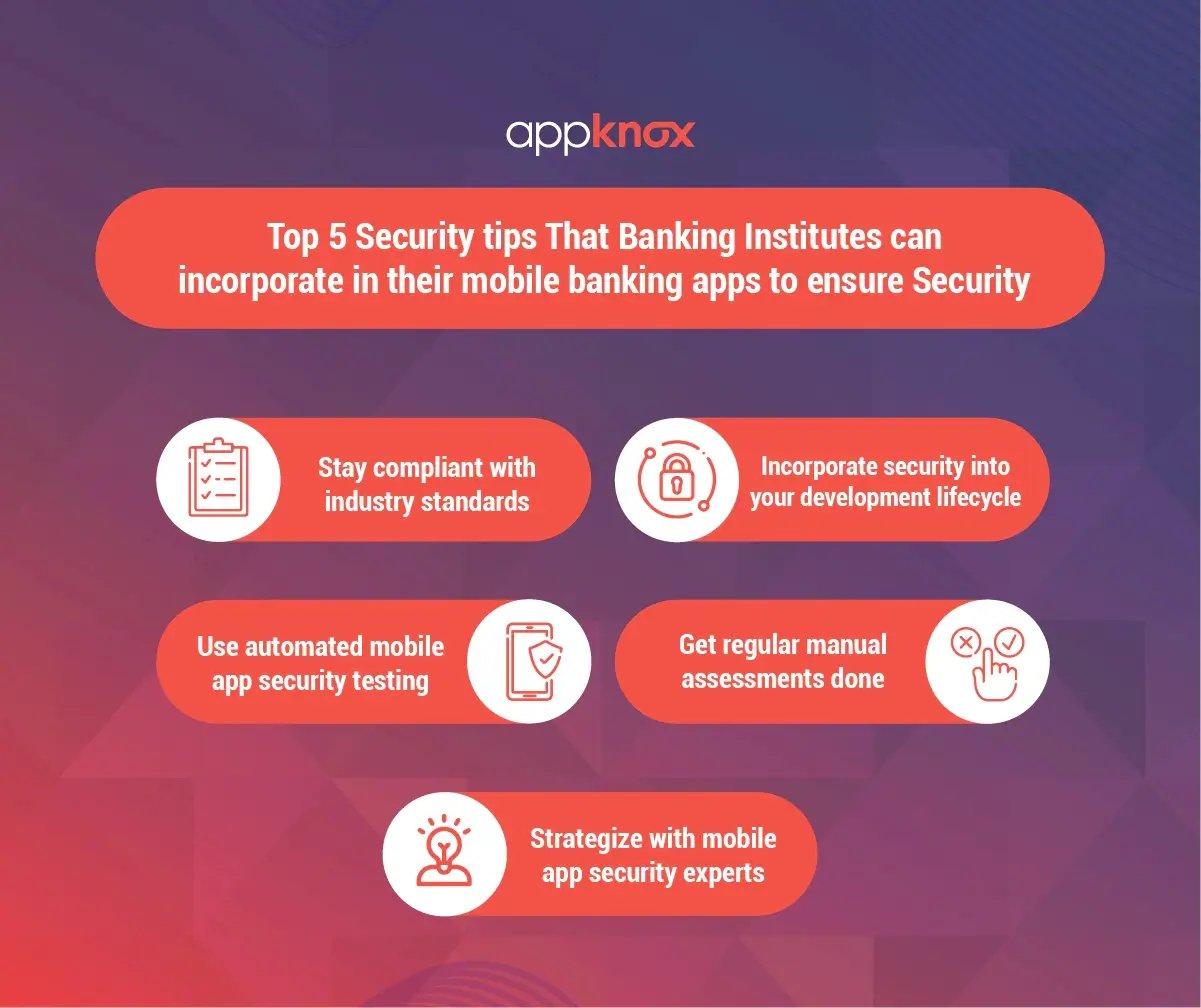 Top 5 Security tips That Banking Institutes can incorporate in their mobile banking apps to ensure Security