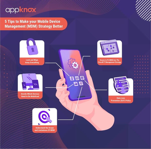 Everything You Need to Know about Mobile Device Management (MDM)