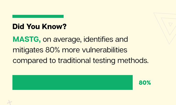 What is OWASP MASVS? OWASP Mobile Application Security