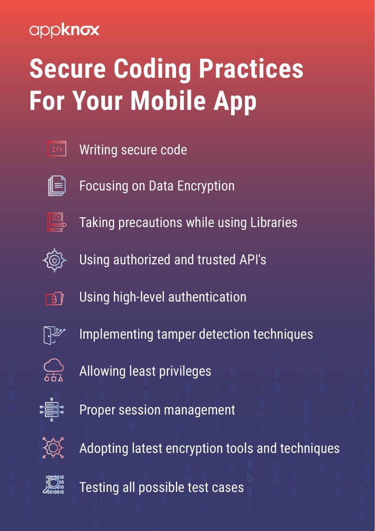 Secure Coding Practices For Your Mobile App-1