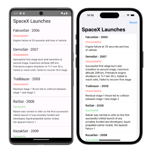 SpaceX launches
