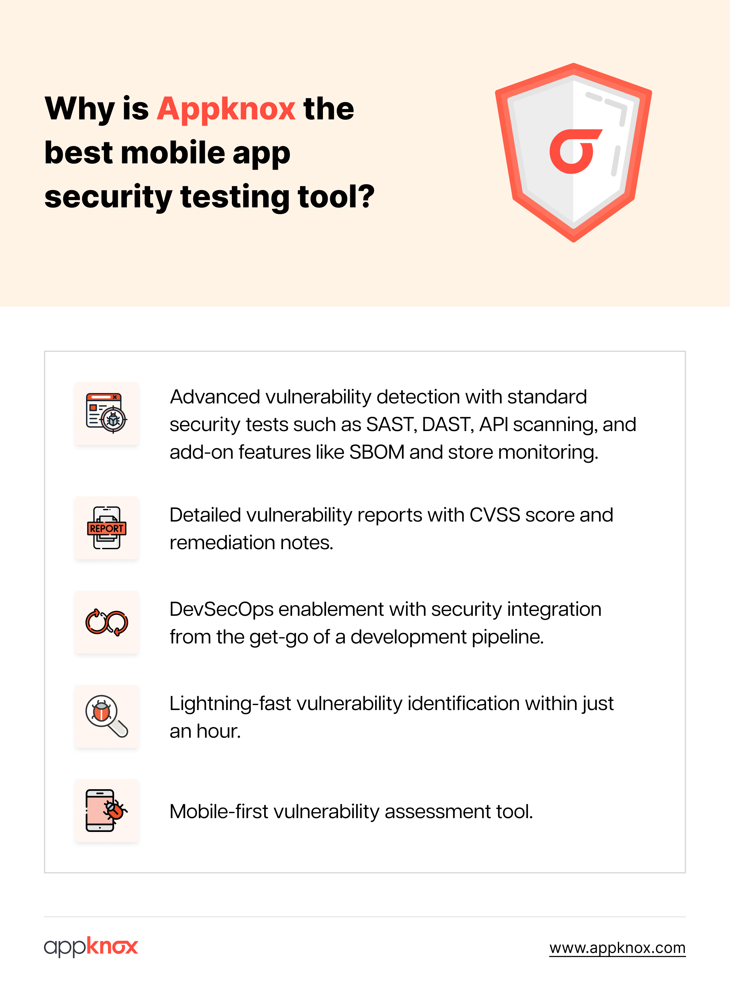 Why is Appknox the best mobile app security testing tool? - Mobile application vulnerability assessment