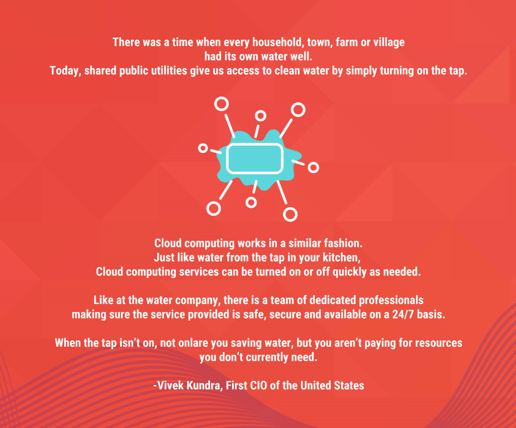 cloud computing