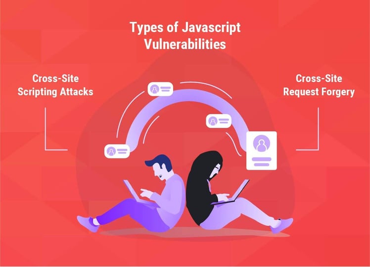 Types of JavaScript Vulnerabilities