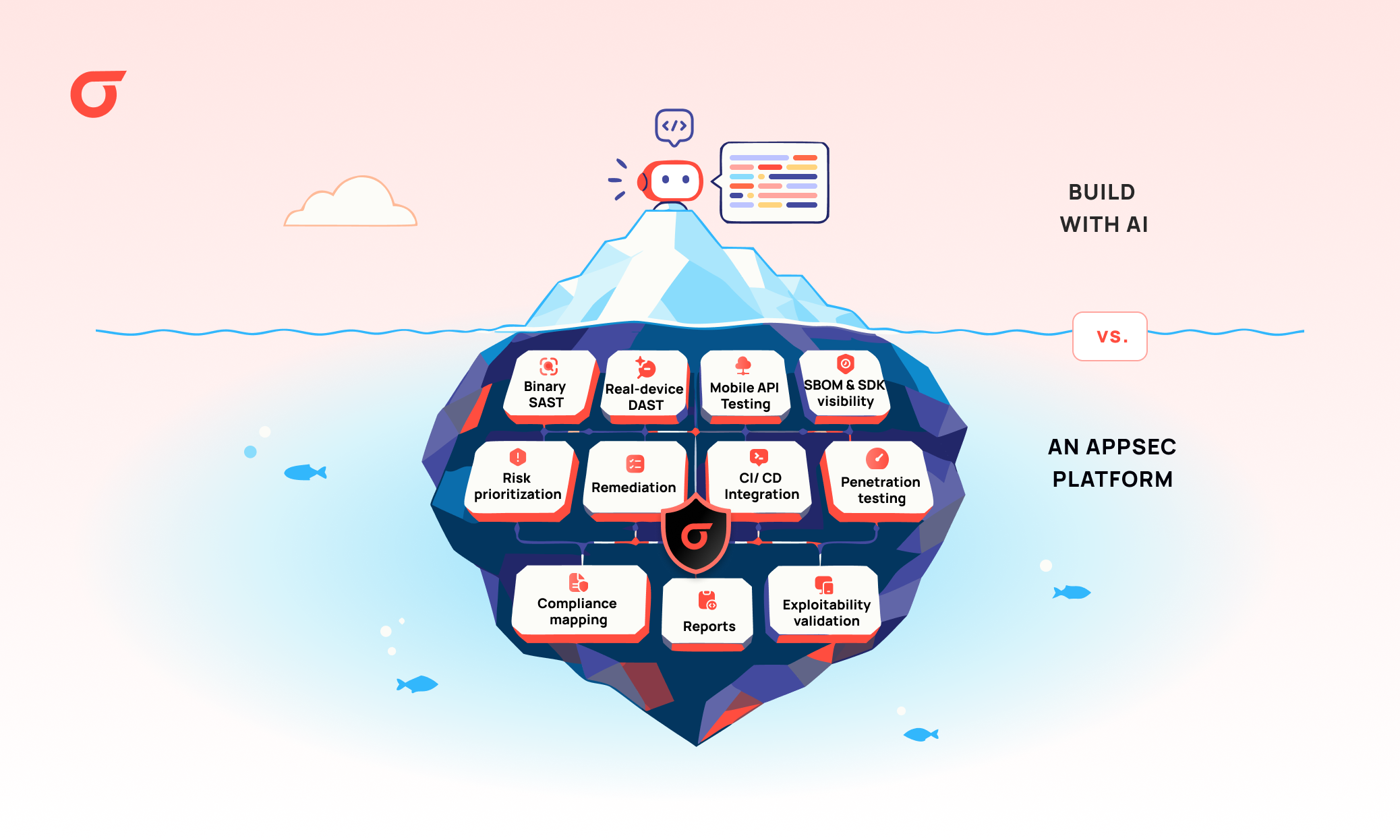 Build vs Buy Mobile AppSec in the AI Era