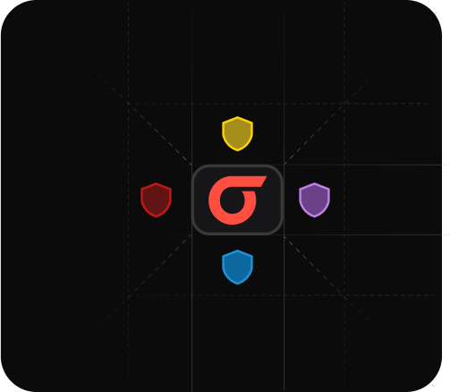Designed for all security-first organizations across industries
