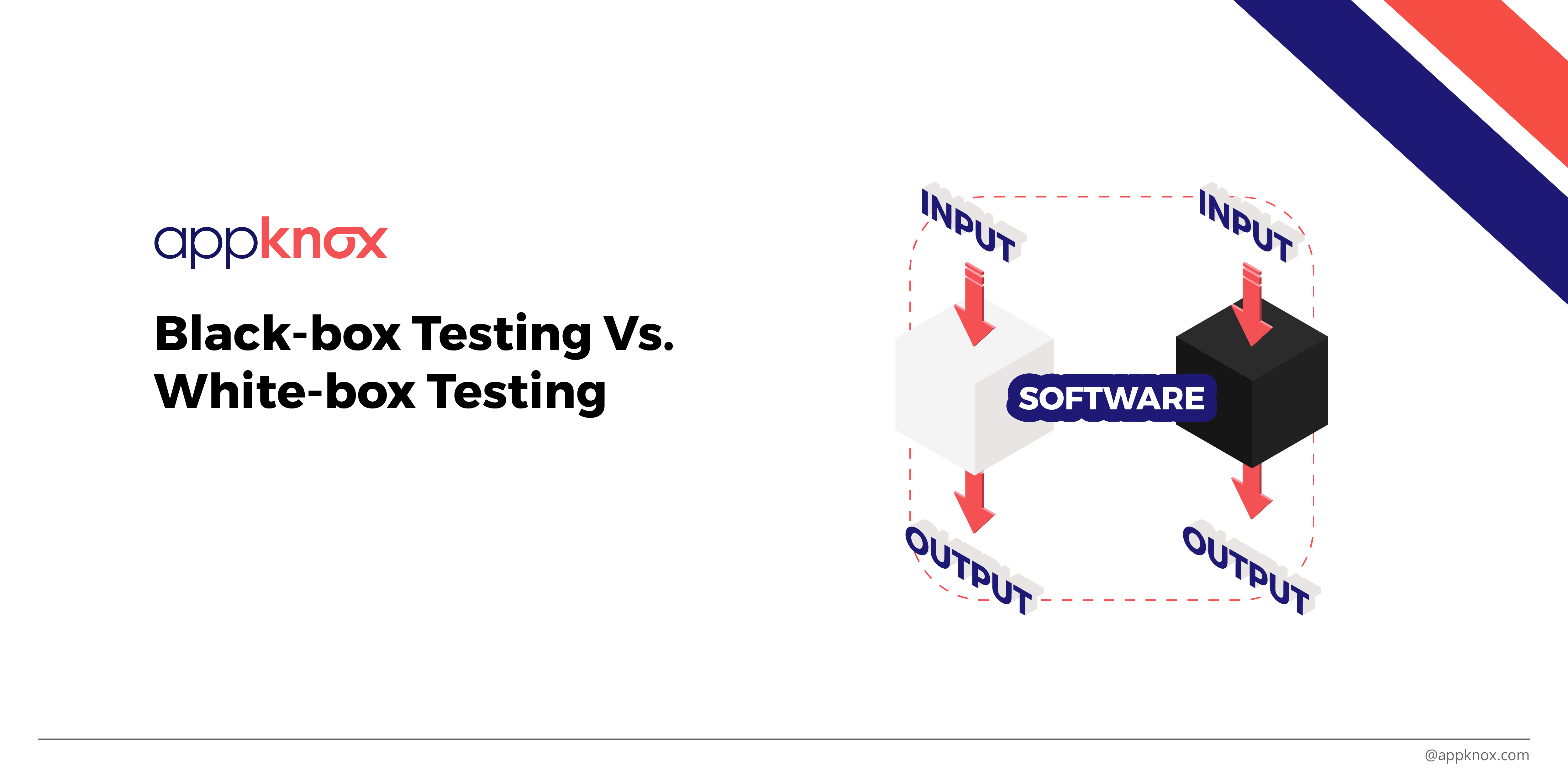 Difference Between Black-Box Testing & White-Box Testing