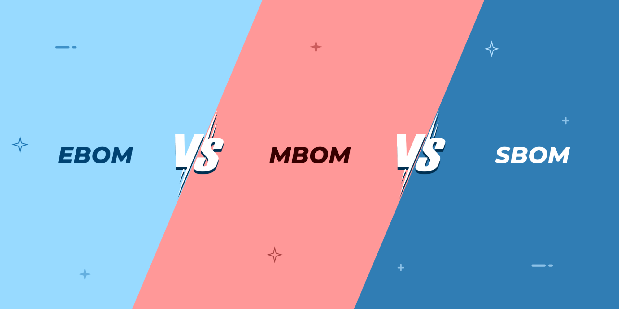 EBOM vs. MBOM vs. SBOM: Key Differences & Best Practices