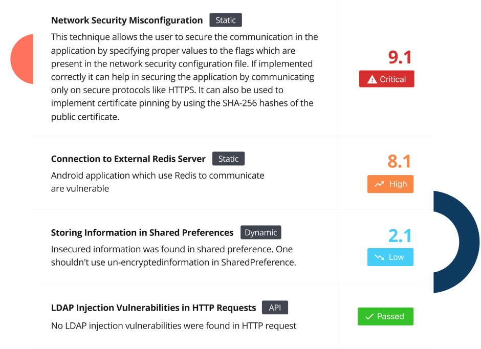 Get detailed remediation notes in Appknox's CVSS-based security report