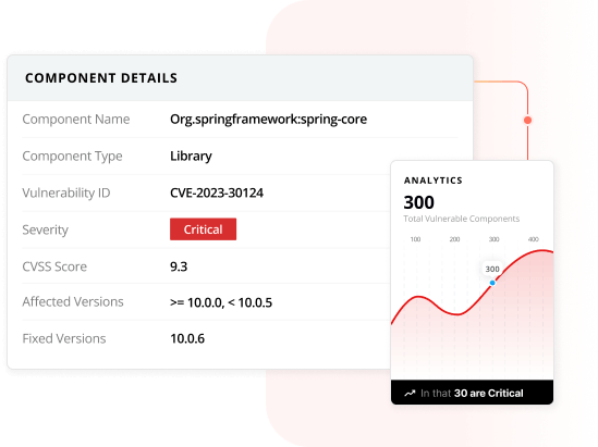 Appknox's dashboard showing the component details of an app - Mobile SBOM