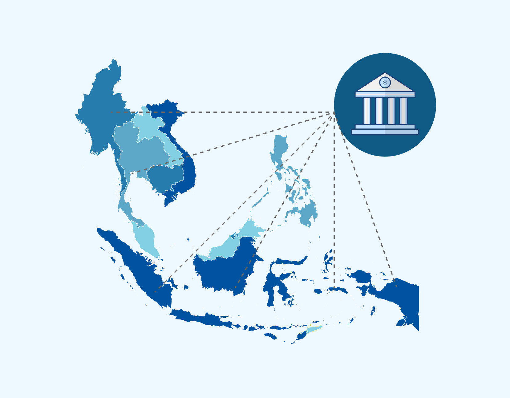 How Leading Banks in South East Asia Leverage Appknox for Mobile Security