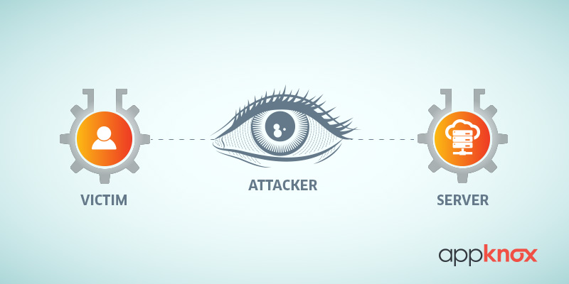 Mobile Man in the Middle Attack and How Dangerous it is for Your Business