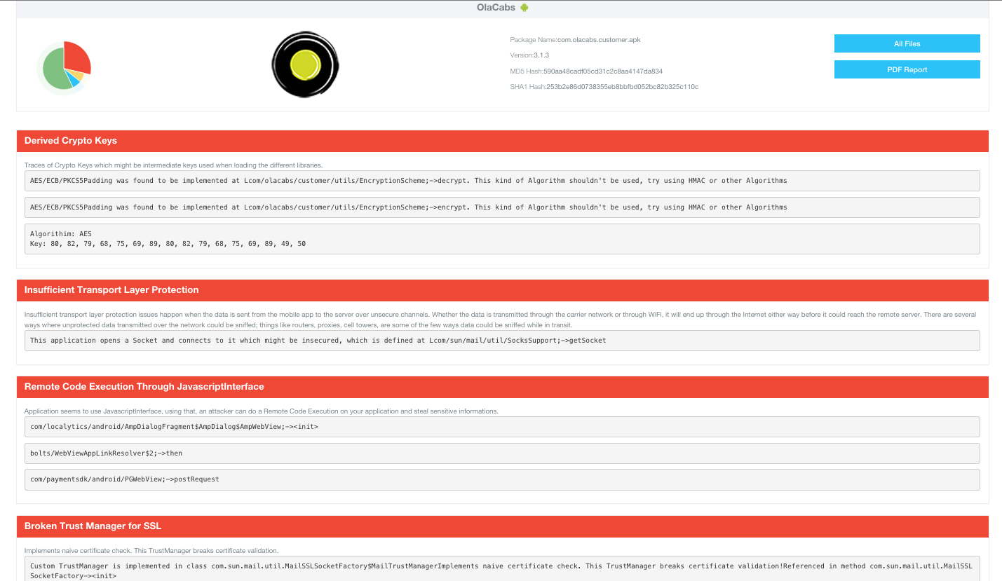 Ola Appknox scan