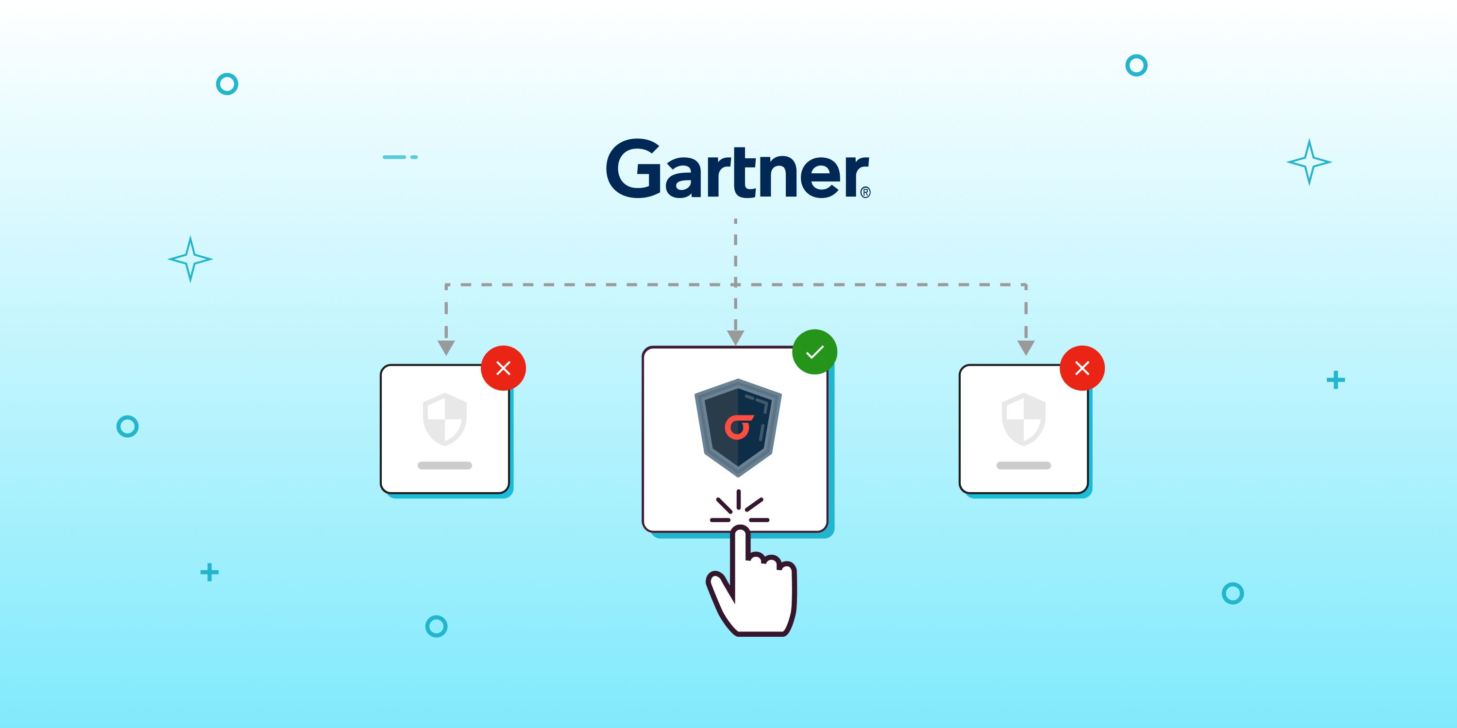 Gartner Hype Cycle for Application Security 2023 