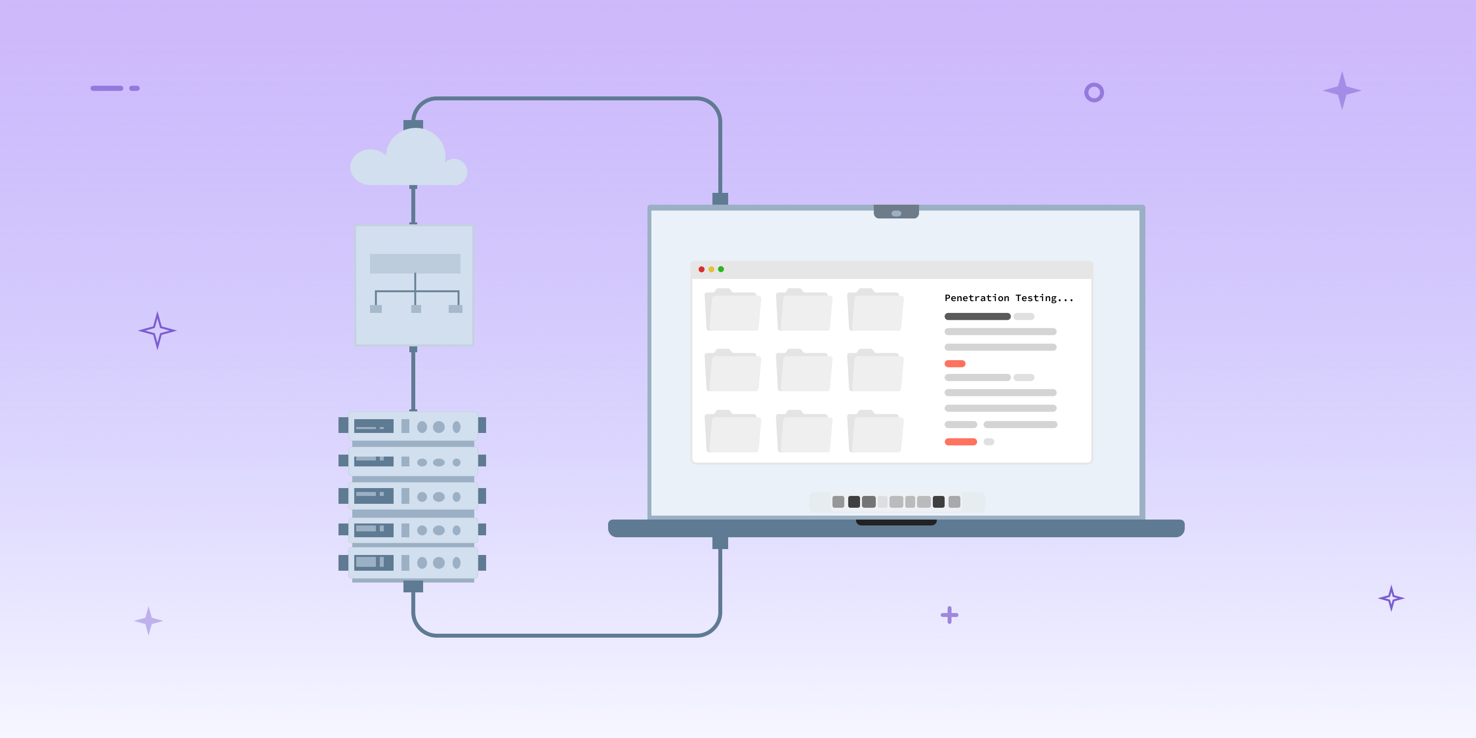 Network Penetration Testing Methodology