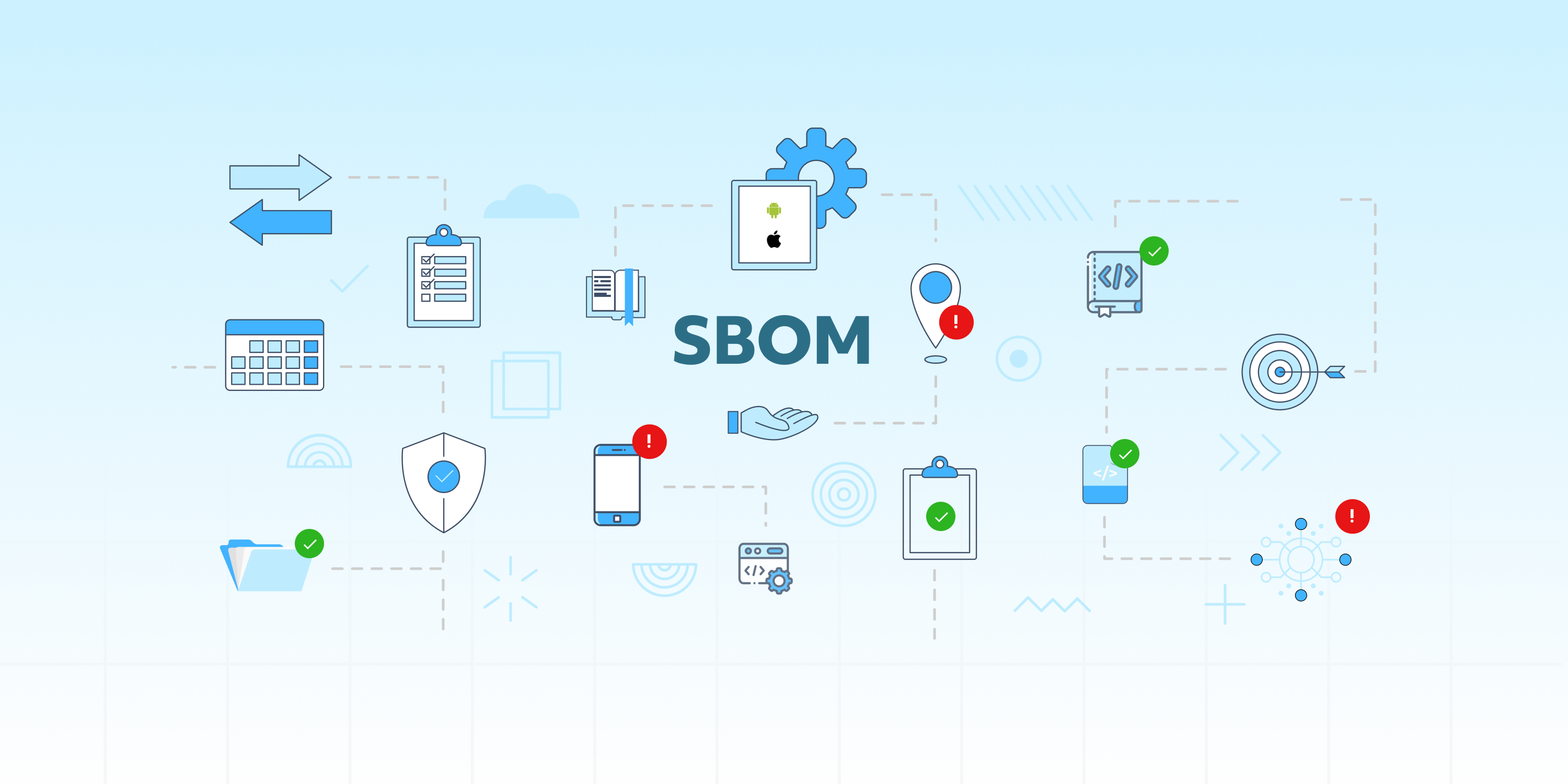 SBOM to Improve Software Supply Chain Security