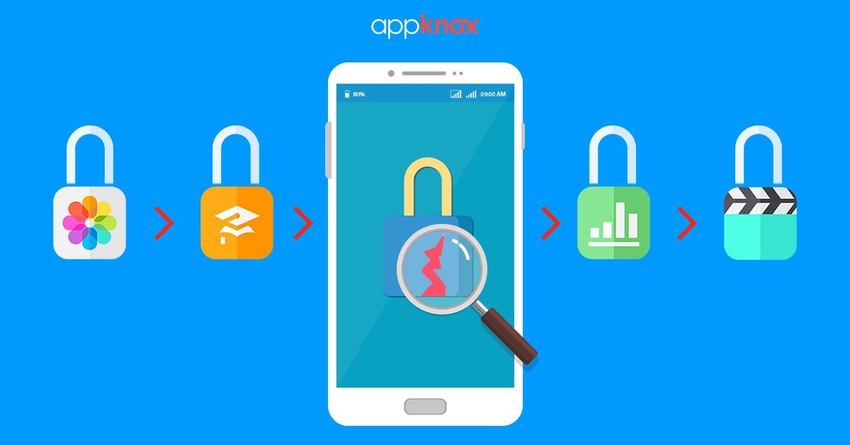 Key Tests Every Mobile App Security Scanner Must Perform