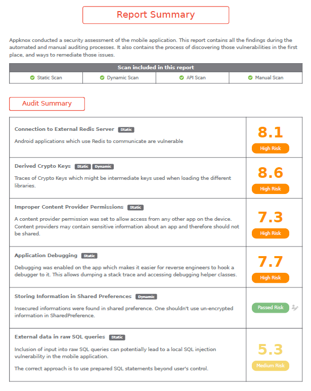 Report Summary